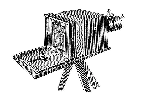 Dessin technique en noir et blanc d'un appareil photo vintage sur trépied avec objectif étiqueté, bouton d'obturateur, plaque de verre et texture en bois.